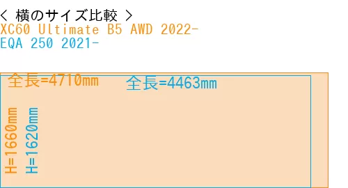 #XC60 Ultimate B5 AWD 2022- + EQA 250 2021-